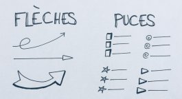 Autrement Formations