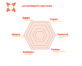 Autrement Formations